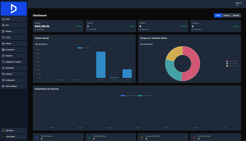 Dashboard